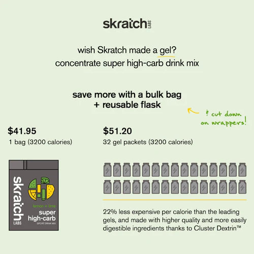 Skratch Super High-Carb Lemon Lime 840g