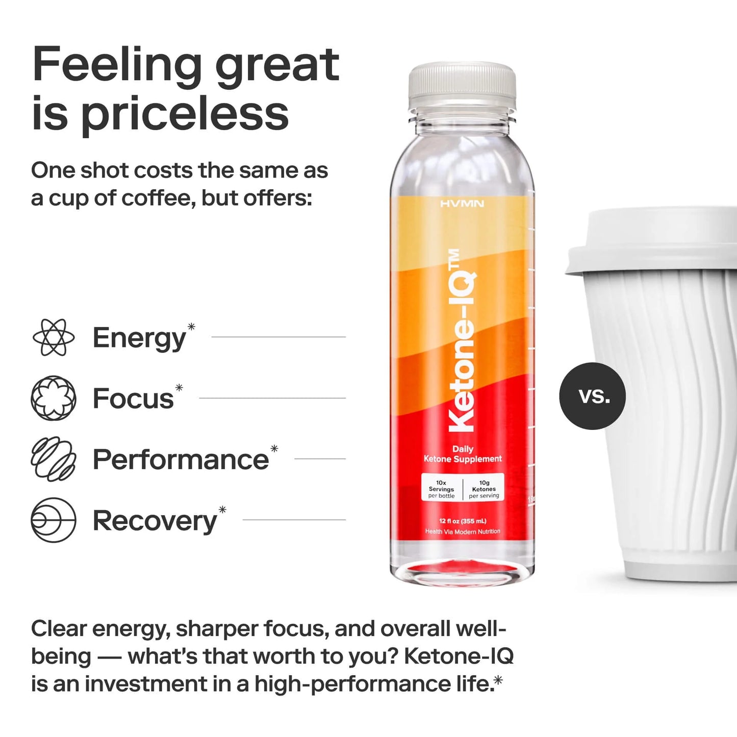 KETONE IQ